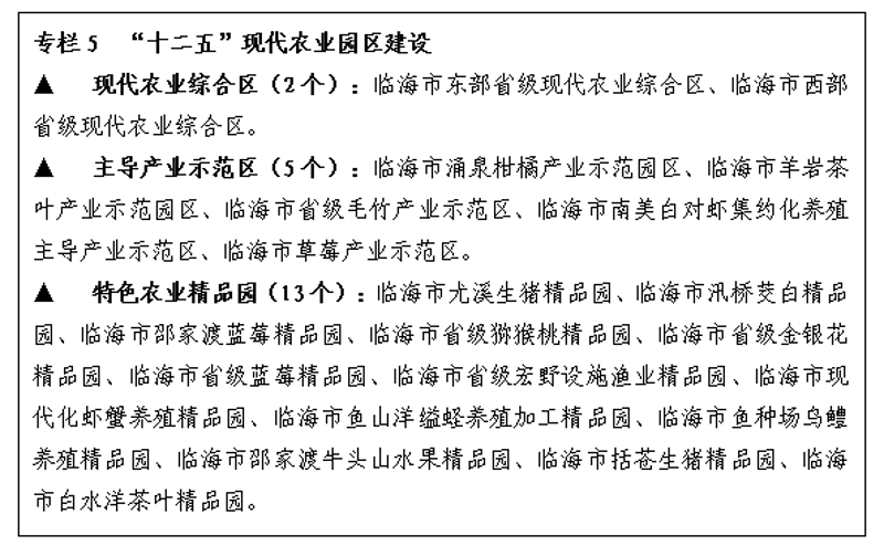 临海农产品批发：如何快速掌握市场动态